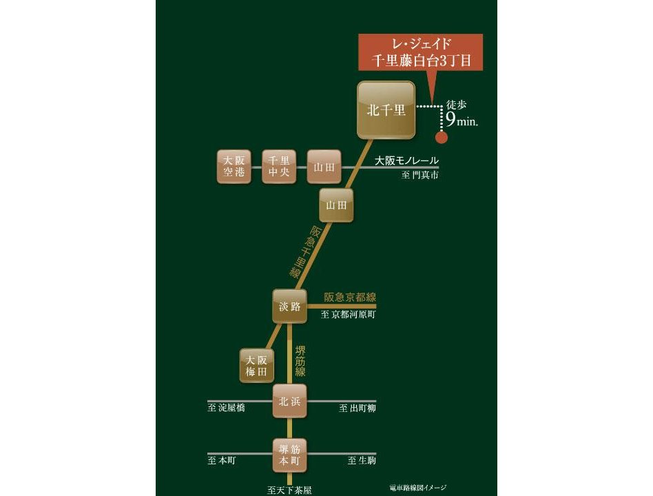 レ・ジェイド千里藤白台3丁目の交通アクセス図
