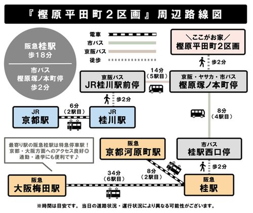 路線図