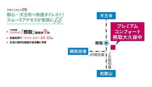 路線図