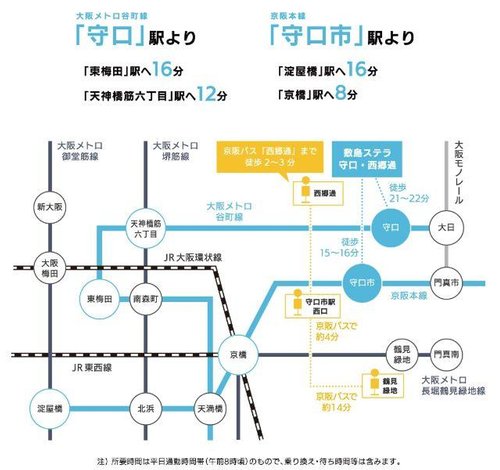 現地案内図