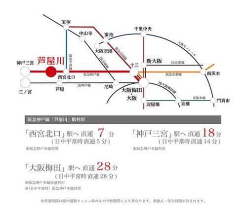 交通アクセス図