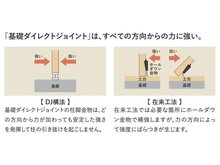 構造・工法・仕様