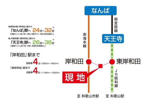 路線図