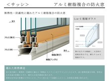 構造・工法・仕様