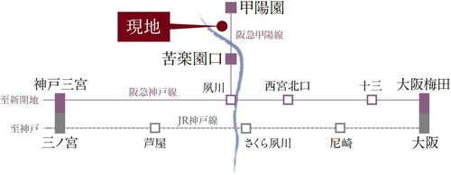 路線図