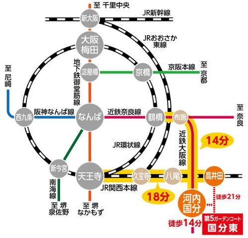 路線図