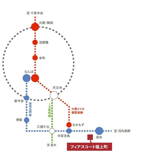路線図