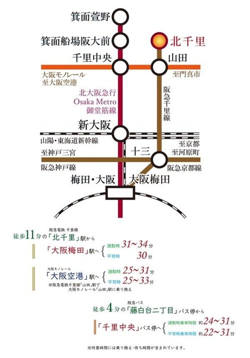 交通アクセス図