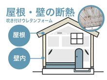 構造・工法・仕様