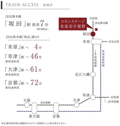 路線図