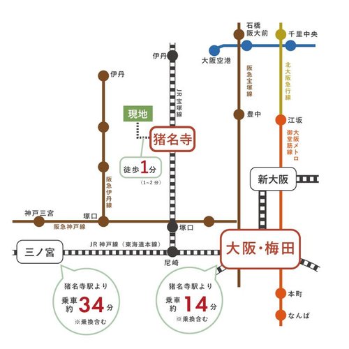 交通アクセス図