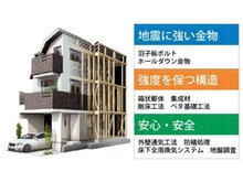 構造・工法・仕様