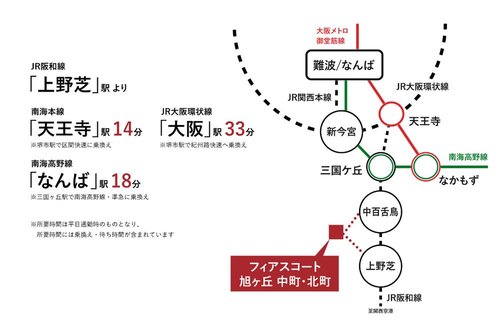 路線図