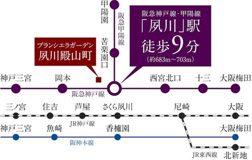 交通アクセス図