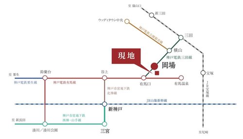路線図