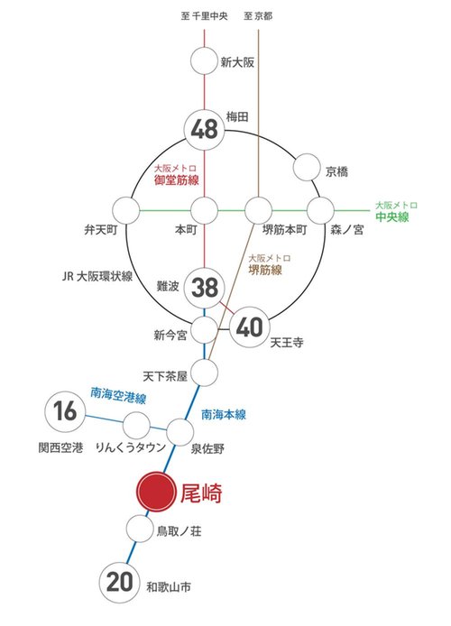 路線図