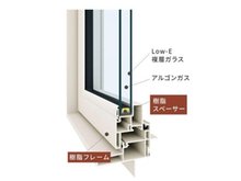 構造・工法・仕様