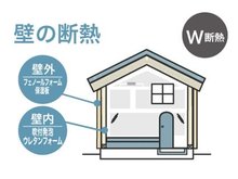 構造・工法・仕様