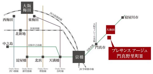 路線図