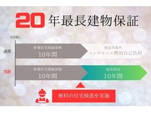 構造・工法・仕様