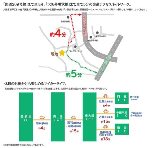 交通アクセス図
