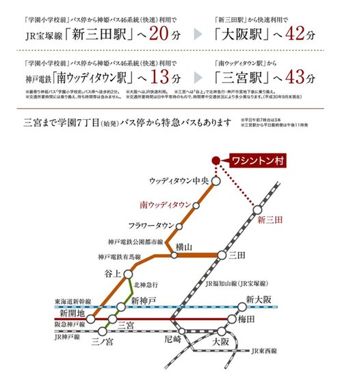 路線図