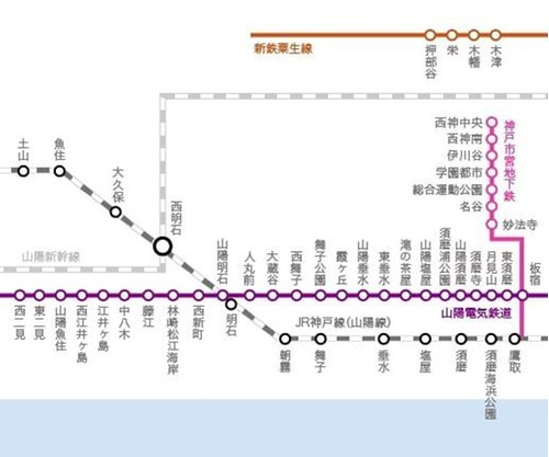 交通アクセス図