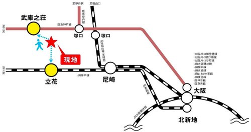 路線図