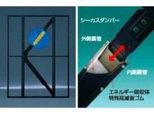 構造・工法・仕様