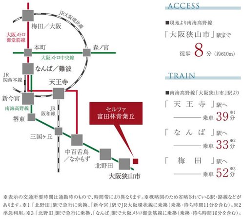 路線図