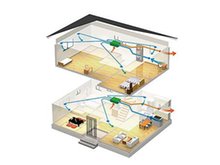 冷暖房・空調設備