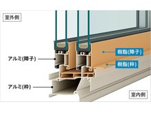 発電・温水設備