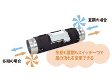 構造・工法・仕様