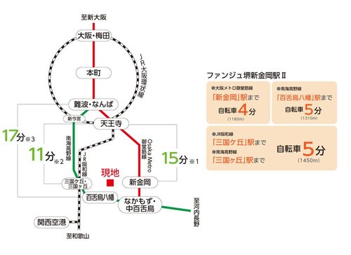 路線図