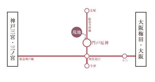 路線図