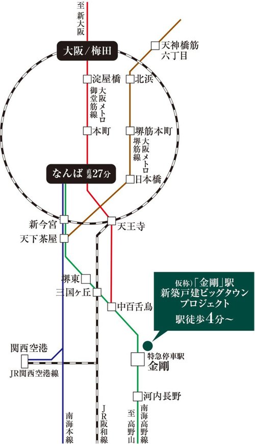 路線図