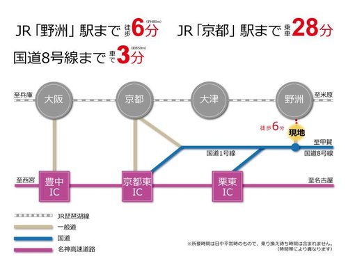 路線図