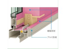 構造・工法・仕様