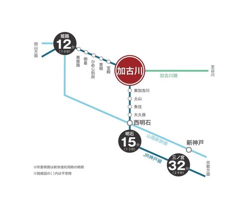 路線図