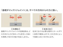 構造・工法・仕様
