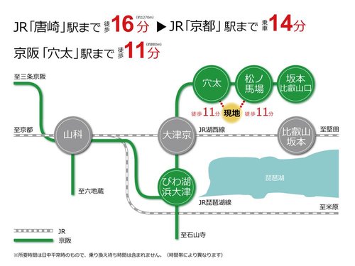 路線図