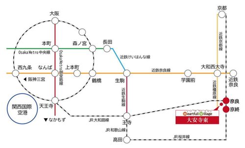 路線図