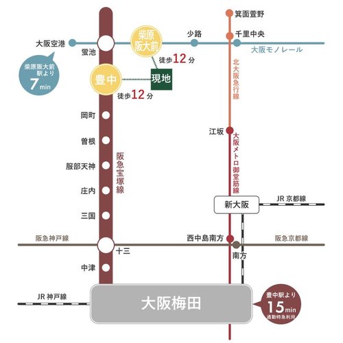 路線図