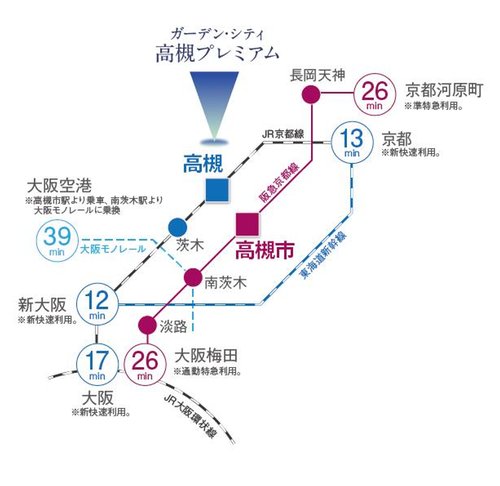 路線図