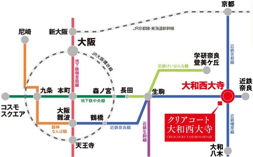 路線図