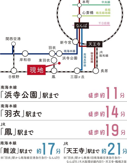 路線図