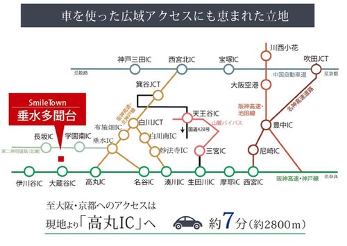 交通アクセス図