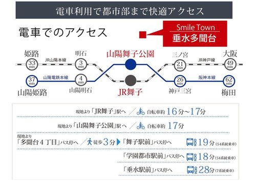 路線図