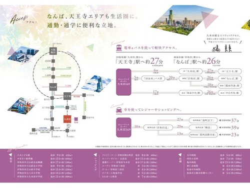 交通アクセス図