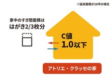 構造・工法・仕様